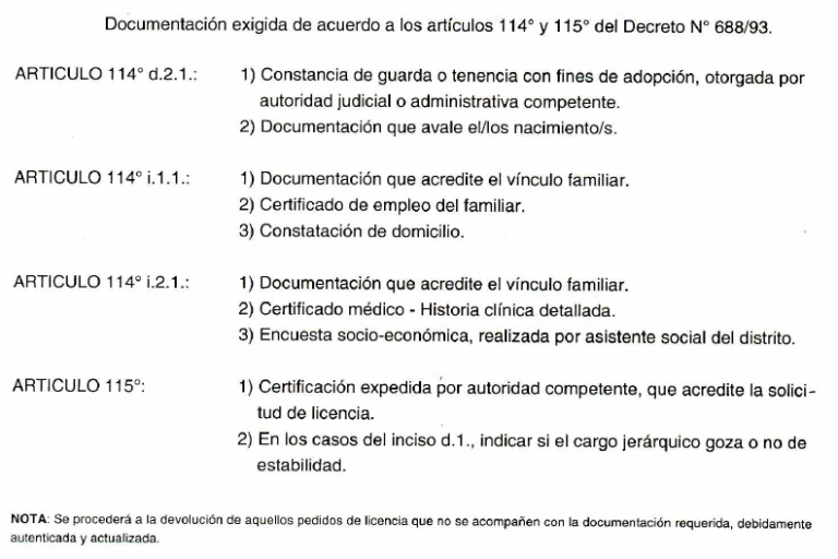 Licencias Docentes Art Y Formularios Instituto Superior De